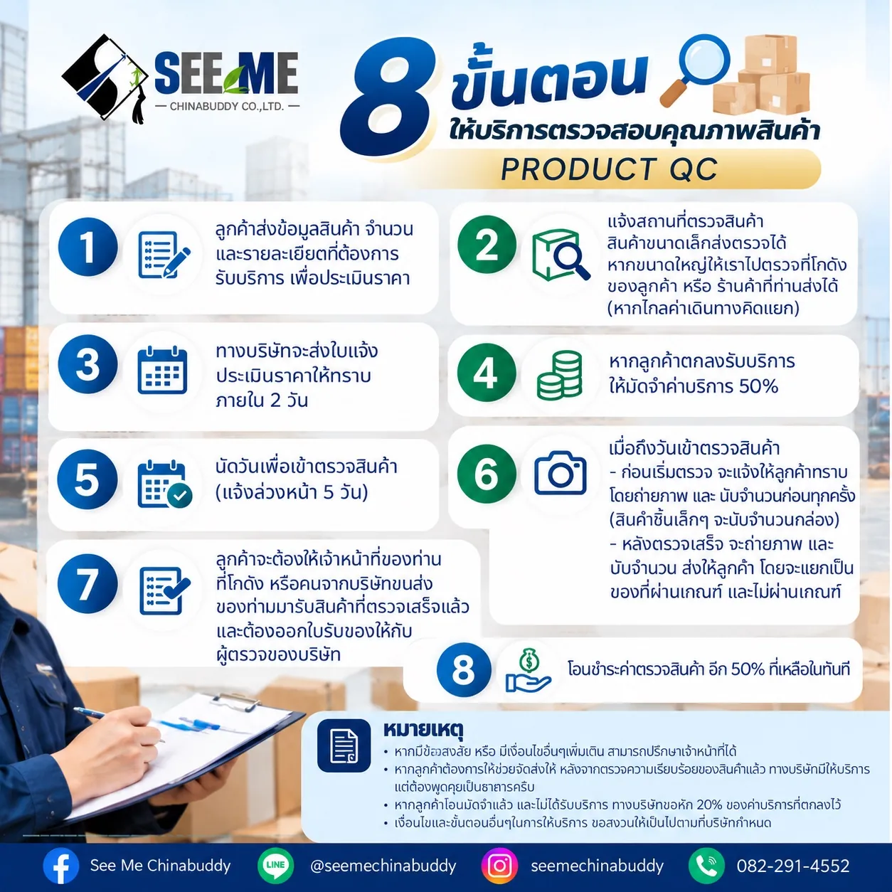 ตรวจสอบคุณภาพสินค้า (Product QC)