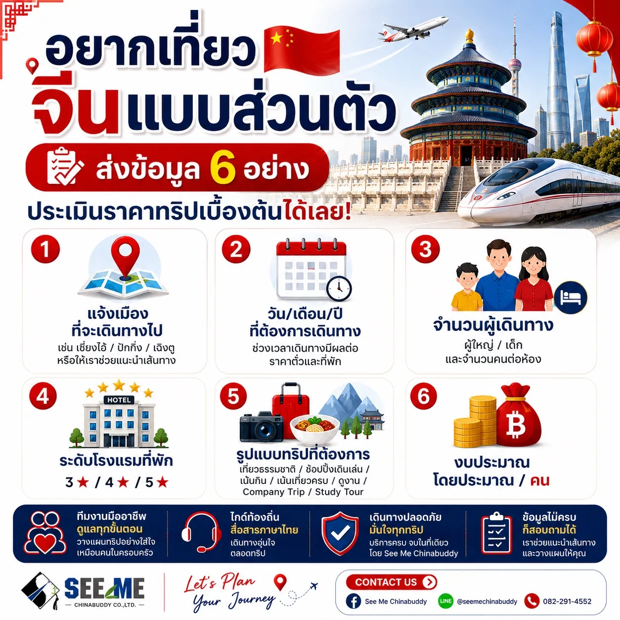 ส่งข้อมูล 6 อย่าง ประเมินราคาทริปได้เลย
